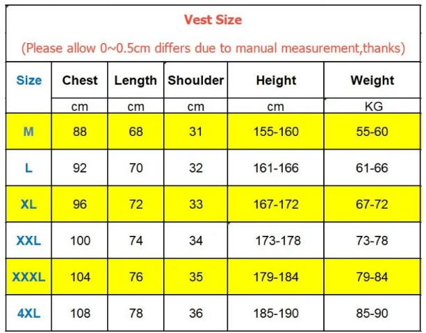 Herren Mesh Tanktop | Sommer Casual | Rundhals Shirt - BoysOutfit.de