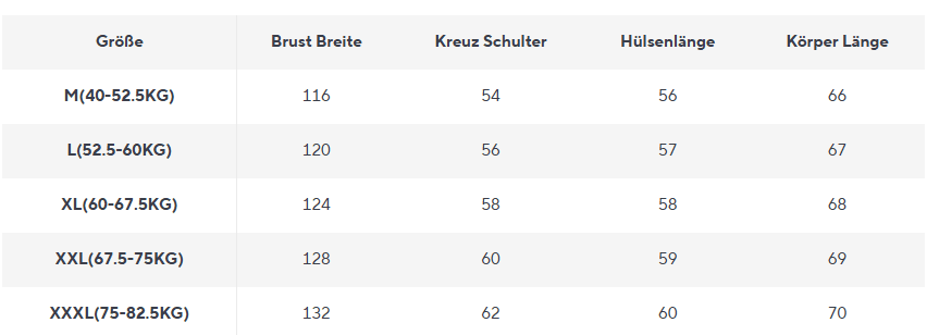 Herren Oversize Hoodie | Ninja Style mit Rollkragen | Winter Stickerei Hoodie - BoysOutfit.de